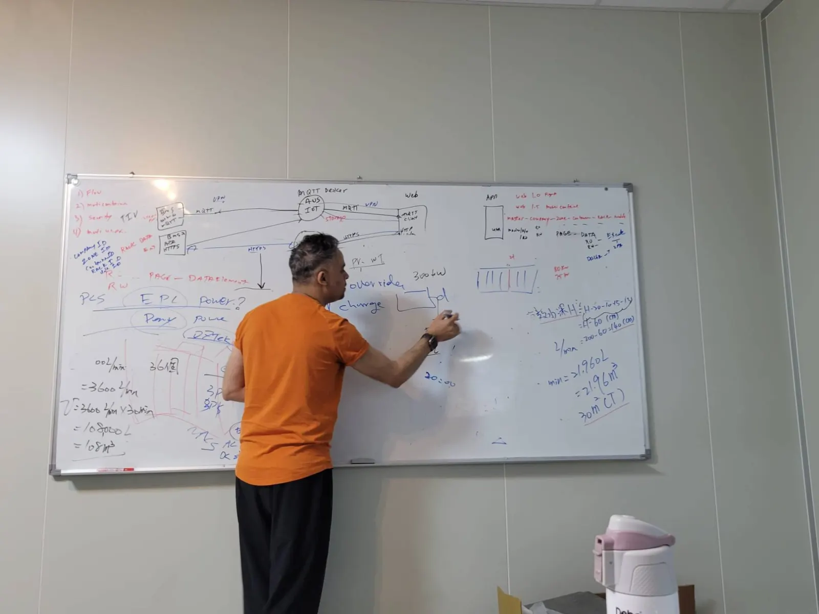 A whiteboard covered in diagrams: a BMS, an MQTT broker, a web client and notes on power and storage