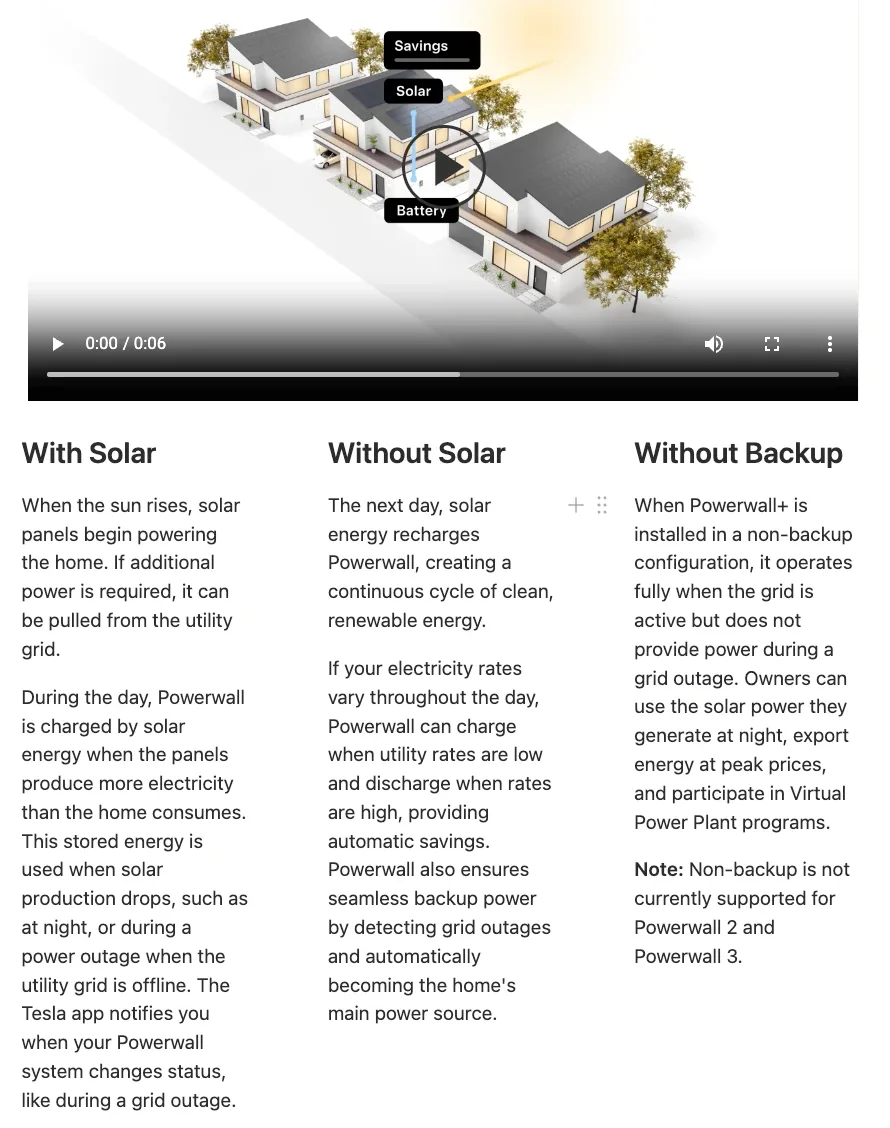 Notes comparing a Powerwall with solar, without solar and without backup