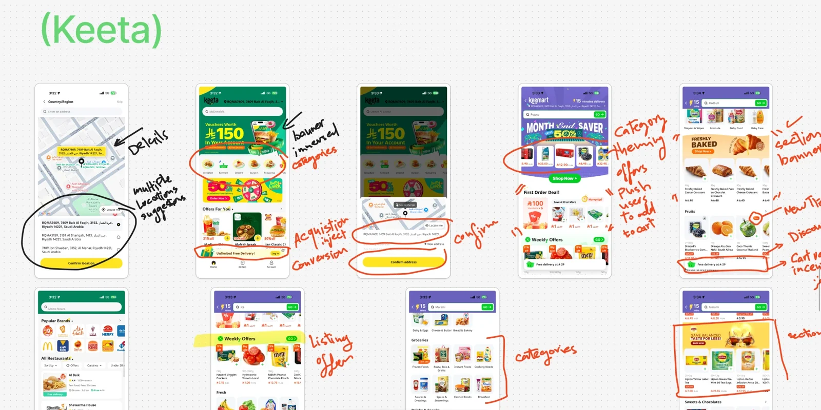 Keeta's app with hand-drawn red annotations about categories, offers and locations
